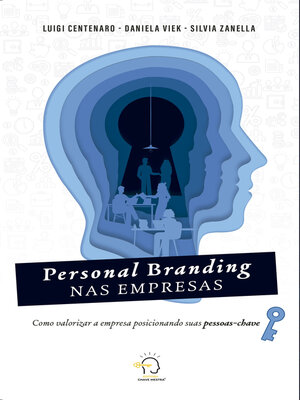 cover image of Personal branding nas empresas